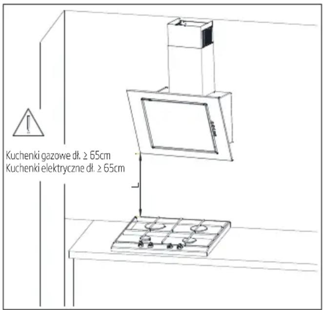 BEKO HCA 62420 B - Instalacja okapu - 2