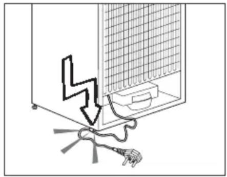 BEKO RDSE510M21WB - Les consignes de sécurité et d'environnement - 1