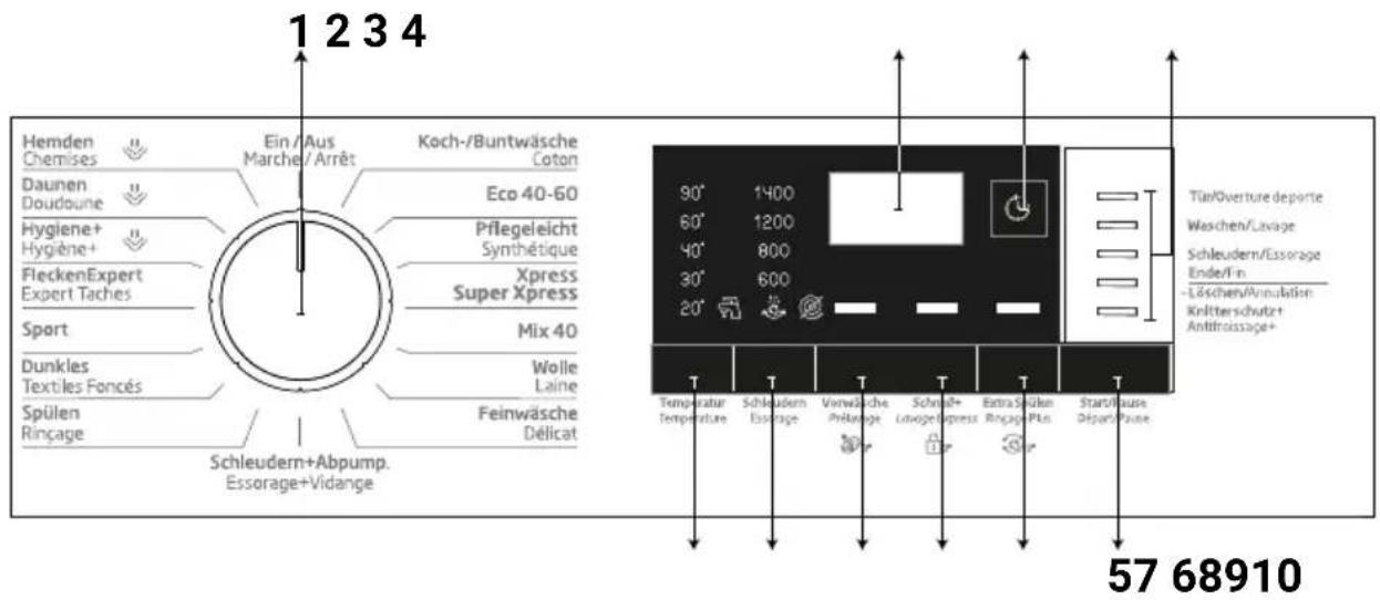 BEKO WM215 - Panneau de commande - 1