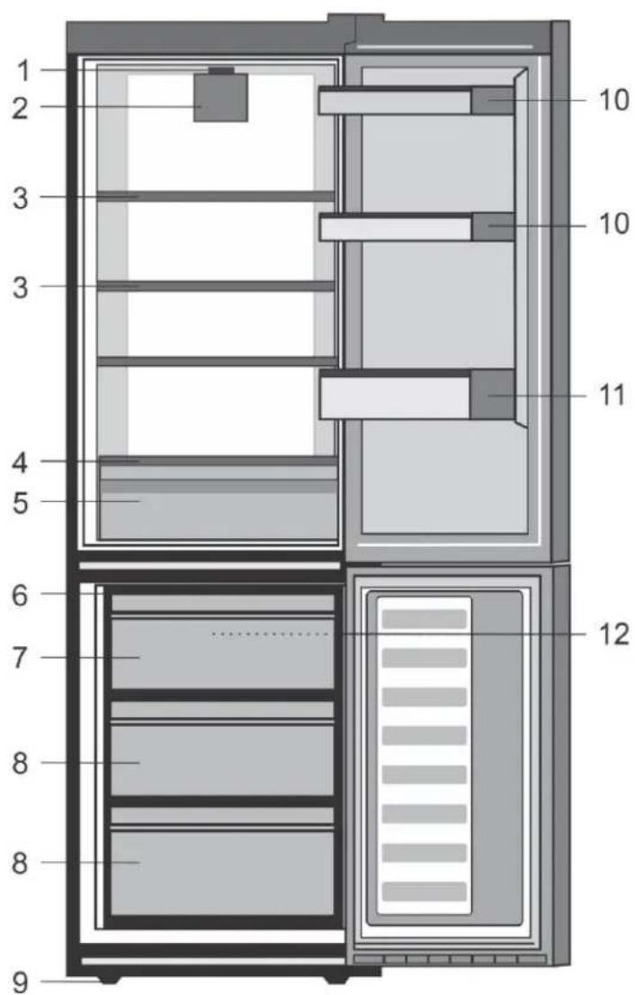 BEKO RCNA420W - WARNING! - 1