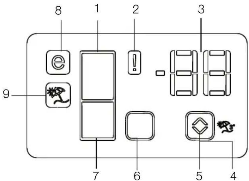 BEKO RDNT340I20W - Utilisation de votre réfrigérateur - 1