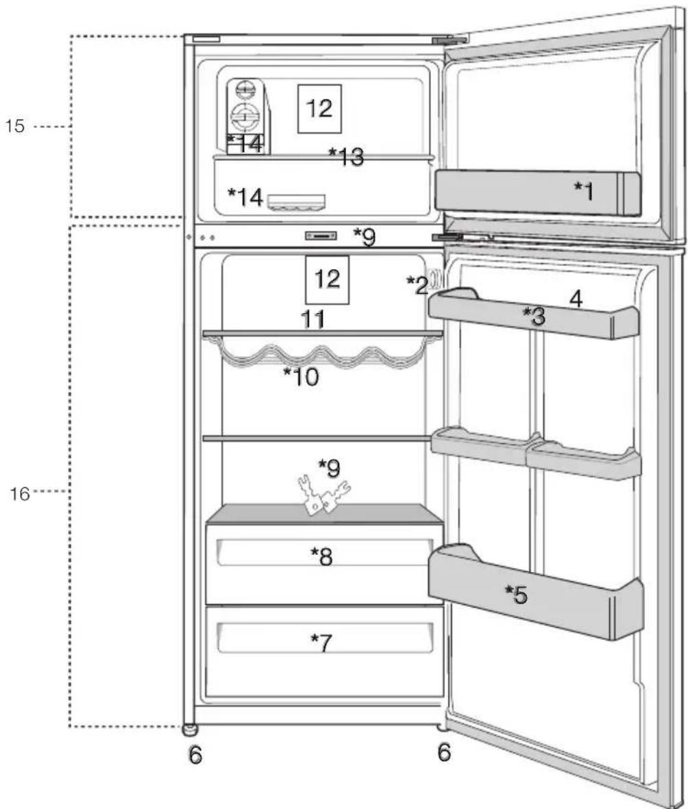 BEKO RDNT340I20W - O seu frigorífico - 1