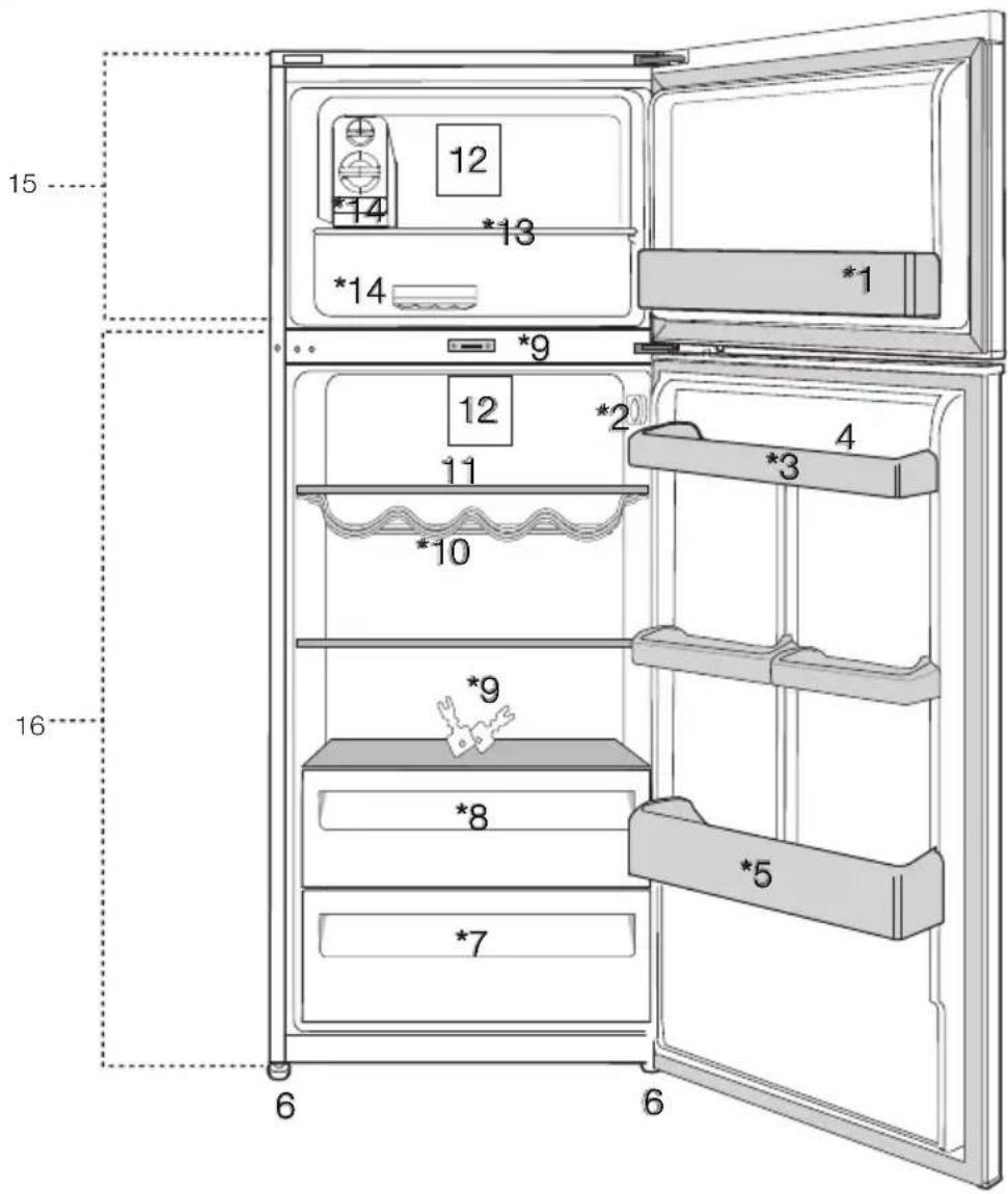 BEKO RDNT340I20W - Su frigorífico - 1