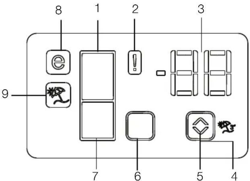 BEKO RDNT340I20W - Utilizar o seu frigorífico - 1