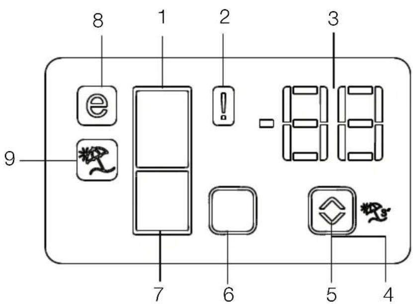 BEKO RDNT340I20W - So bedienen Sie Ihren Kühlschrank/ Gefrierschrank - 1