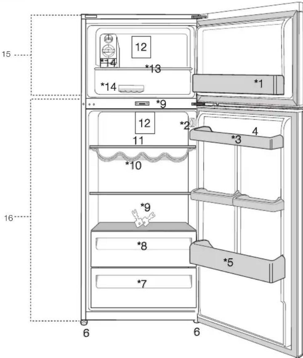BEKO RDNT340I20W - Empfehlungen zur Problemlösung 27 - 1
