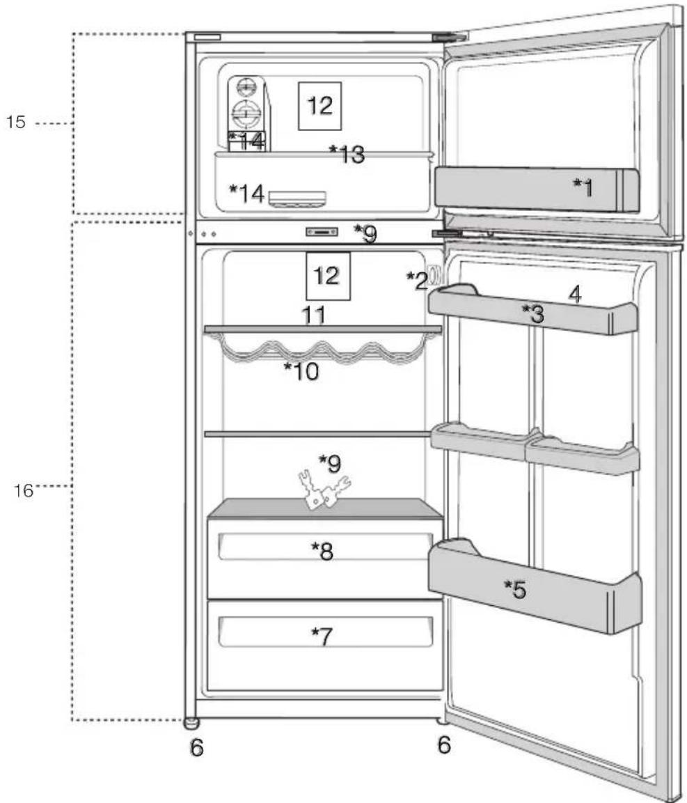 BEKO RDNT340I20W - Votre réfrigérateur - 1