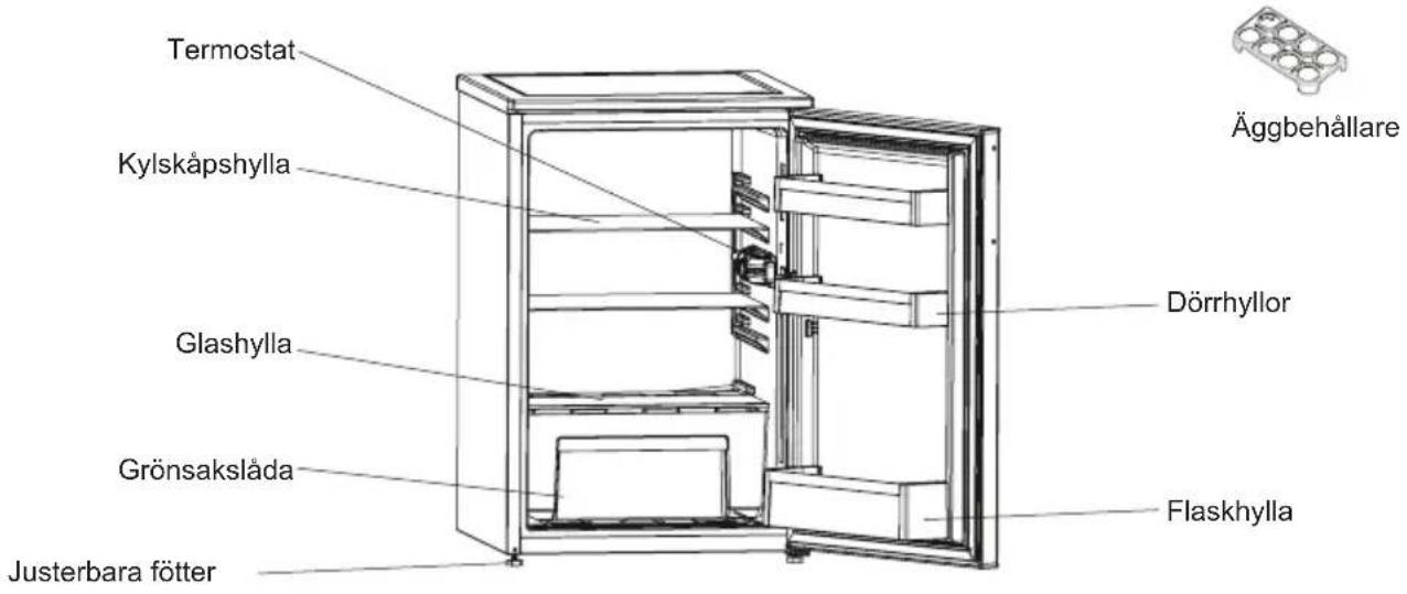 SHARP SJ-UE135T2W-EU - KAPITEL -2: DIN KYL - 1