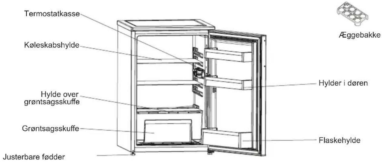 SHARP SJ-UE135T2W-EU - KAPITEL -2: DIT K∅LESKAB - 1