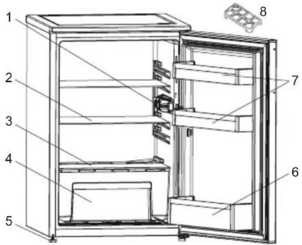 SHARP SJ-UE135T2W-EU - CHAPTER -2: YOUR FRIDGE - 1