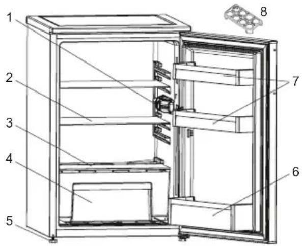 SHARP SJ-UE135T2W-EU - KAPITEL 2: IHR KÜHLSCHRANK - 1