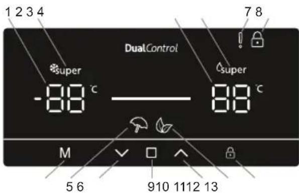 SHARP SJ-NBA42IHPC-ES - Uso del panel de control - 1