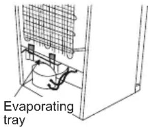 SHARP SJ-NBA42IHPC-ES - Defrosting - 1