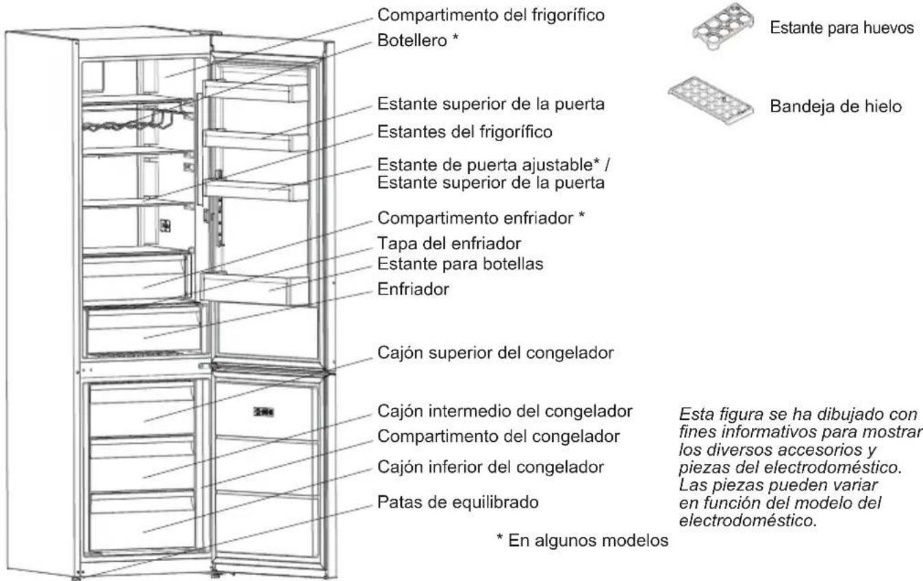 SHARP SJ-NBA42IHPC-ES - Información sobre la tecnología de refrigeración de nueva generación - 2