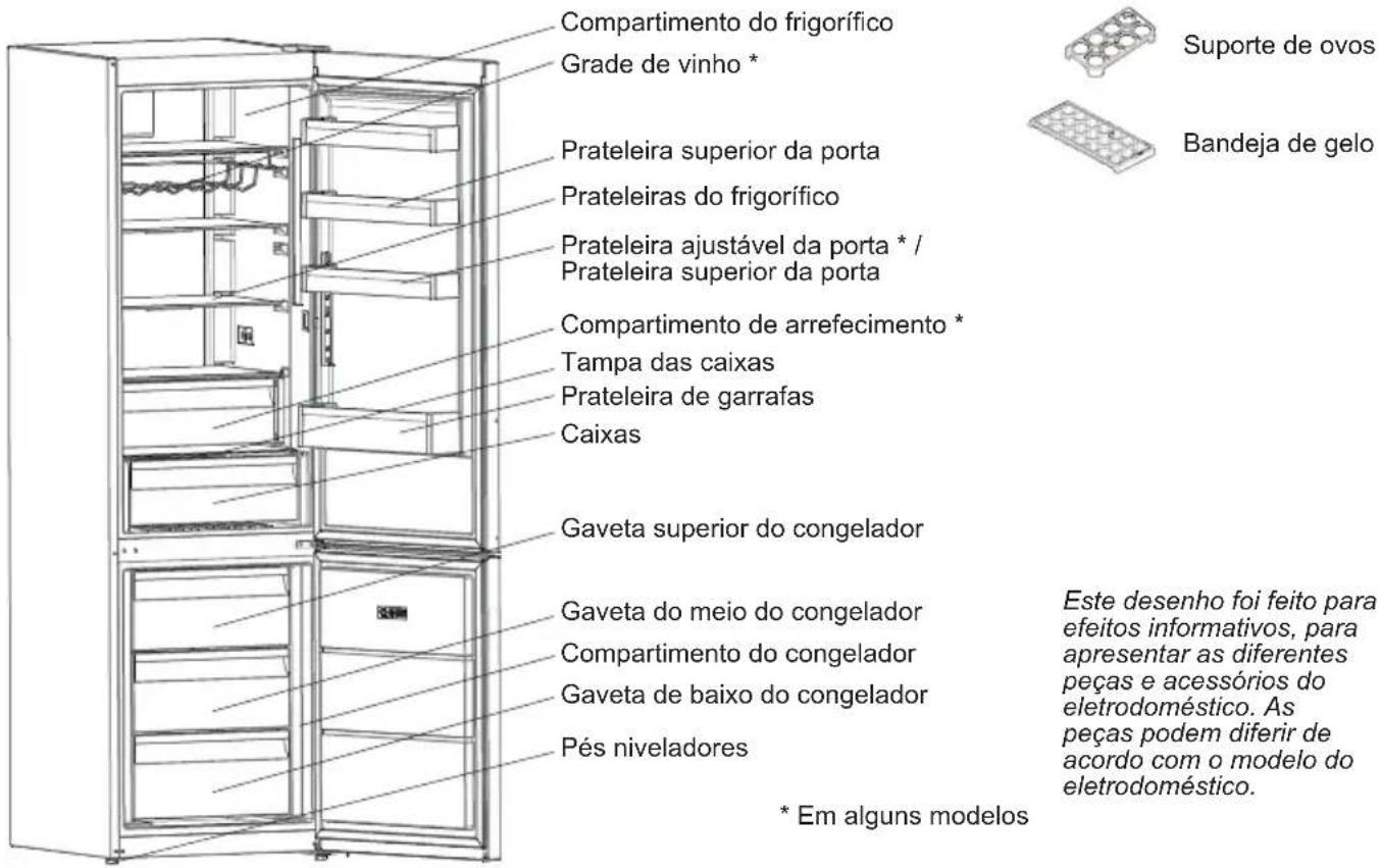 SHARP SJ-NBA42IHPC-ES - CAPÍTULO -2: O SEU FRIGORÍFICO - 1