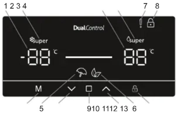 SHARP SJ-NBA42IHPC-ES - Using the Control Panel - 1