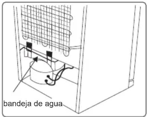 SHARP SJ-NBA34IHXPD-ES - Descongelación - 1