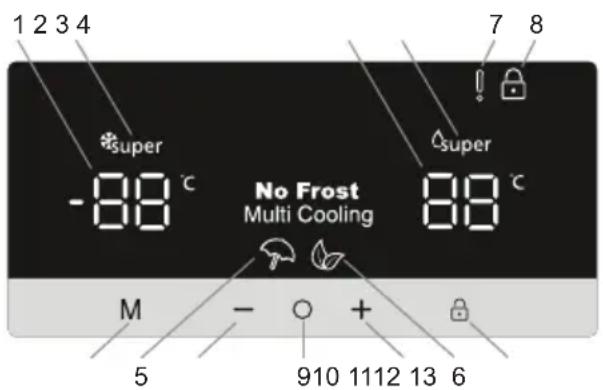 SHARP SJ-NBA34IHXPD-ES - Visor e Painel de Controlo - 1