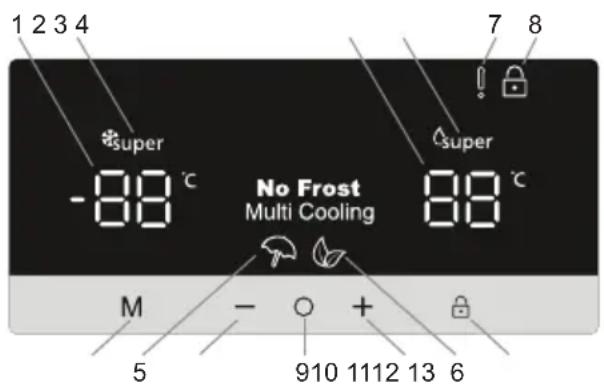 SHARP SJ-NBA34IHXPD-ES - Display and Control Panel - 1