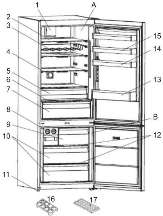 SHARP SJ-NBA34IHXPD-ES - DESCRIPTION OF THE APPLIANCE - 1