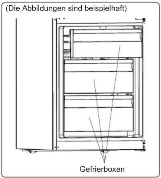 SHARP SJ-NBA34IHXPD-ES - Gefrierbox - 1