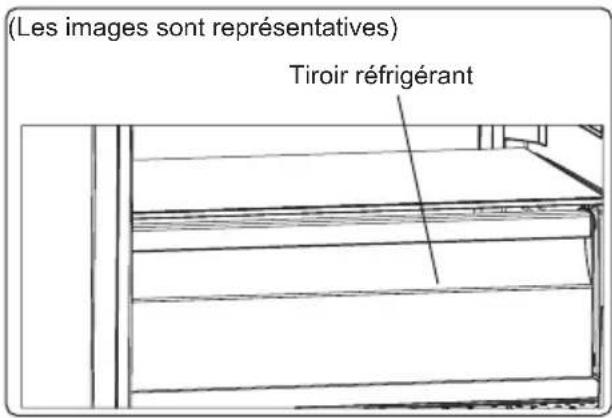 SHARP SJ-NBA34IHXPD-ES - Tiroirréfrigérant (Sur certains modèles) - 1