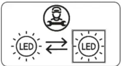 SHARP SJ-NBA34IHXPD-ES - Cambio de las luces LED - 2