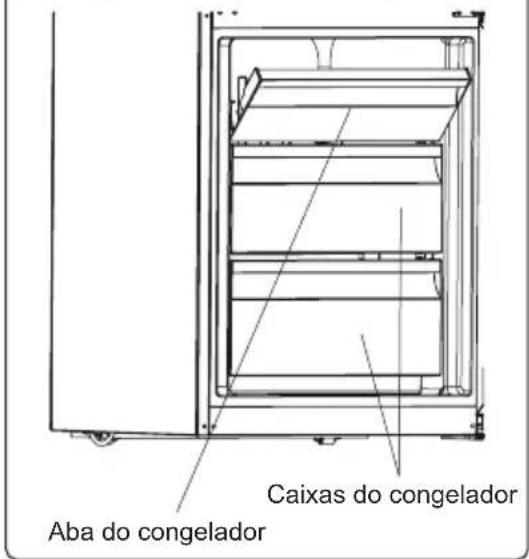 SHARP SJ-NBA34IHXPD-ES - Caixa do Congelador - 2