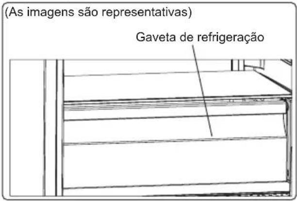 SHARP SJ-NBA34IHXPD-ES - Gaveta de refrigeração (em alguns modelos) - 1