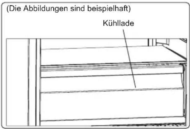 SHARP SJ-NBA34IHXPD-ES - Kühllade (In einigen Modellen) - 1