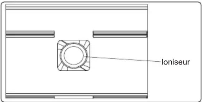 SHARP SJ-NBA34IHXPD-ES - Dispositif Ion Tech(Dans certains modèles) - 1
