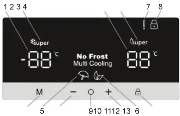 SHARP SJ-NBA34IHXPD-ES - Display und Bedienfeld - 1
