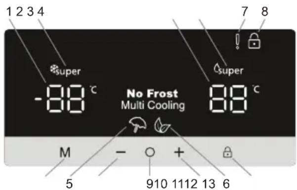 SHARP SJ-NBA34IHXPD-ES - Écran et bandeau de commandes - 1