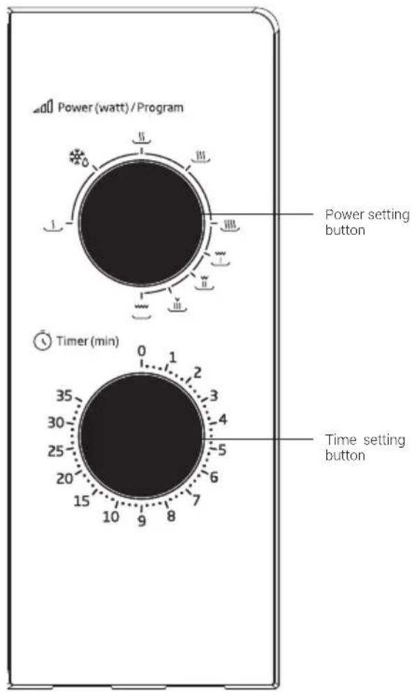 BEKO MGC20100B1 - Functionarea - 1