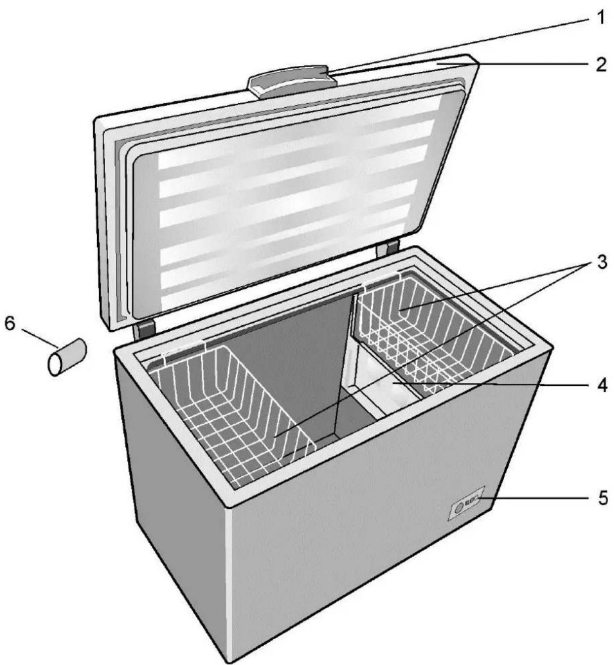 BEKO HSA32500 - Content - 1