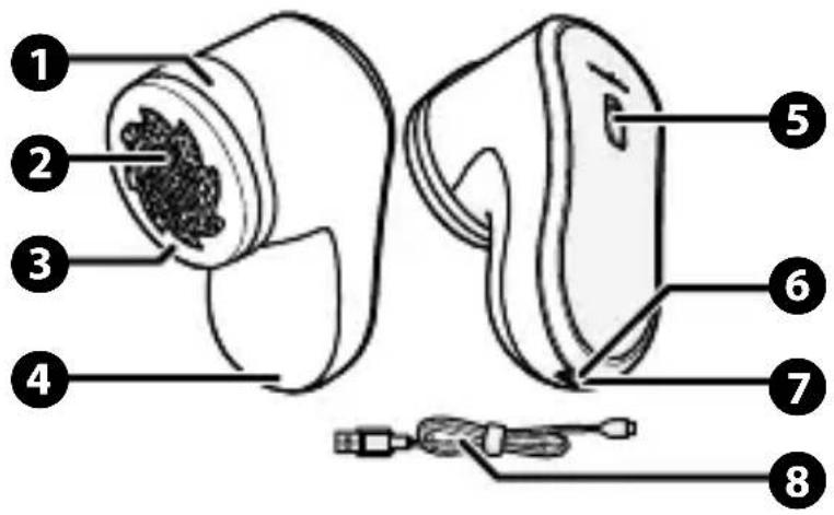 NEDIS VCRLR10WT - 1