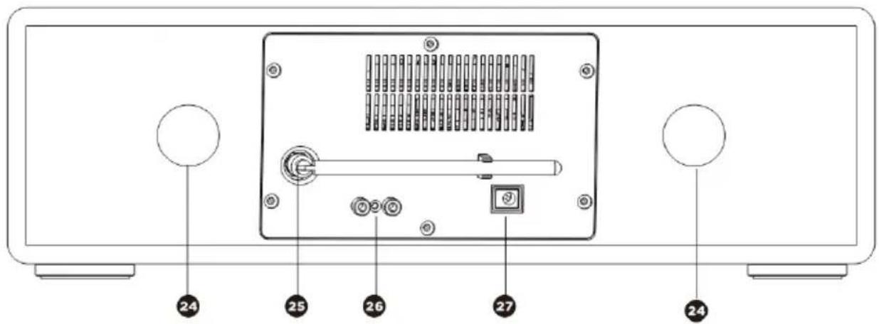 Imperial Dabman 280CD - Accessories - 8