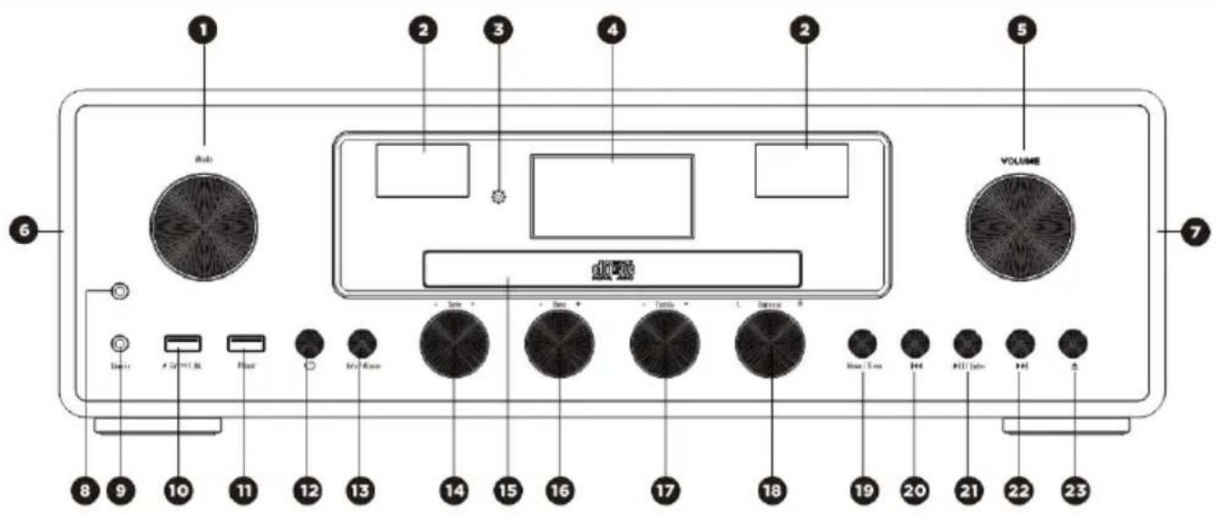 Imperial Dabman 280CD - Accessories - 7