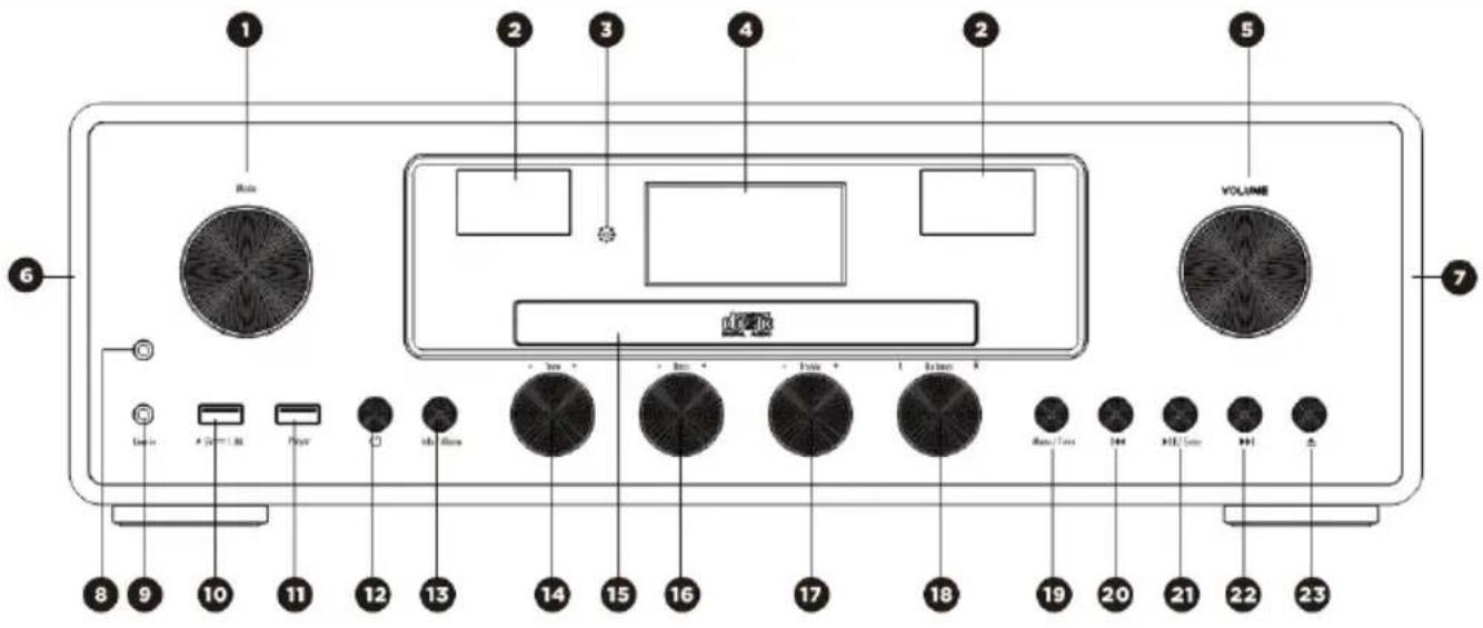 Imperial Dabman 280CD - i ZUR ERINNERUNG: - 8