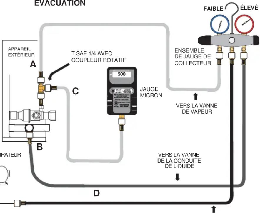 HAIER 1U24T3PS1HE - AVERTISSEMENT - 4