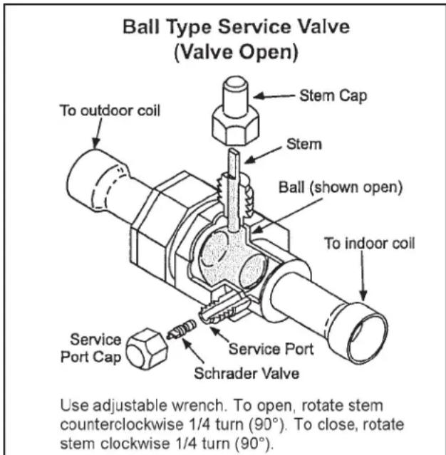 HAIER 1U24T3PS1HE - Suction Line (Ball Type) Service Valve - 1