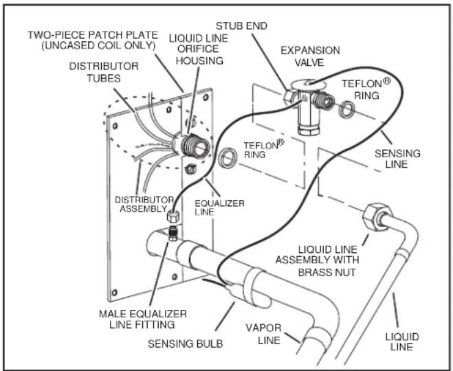 HAIER 1U24T3PS1HE - Typical Existing Expansion Valve Removal Typical Existing Fixed Orifice Removal Procedure - 1