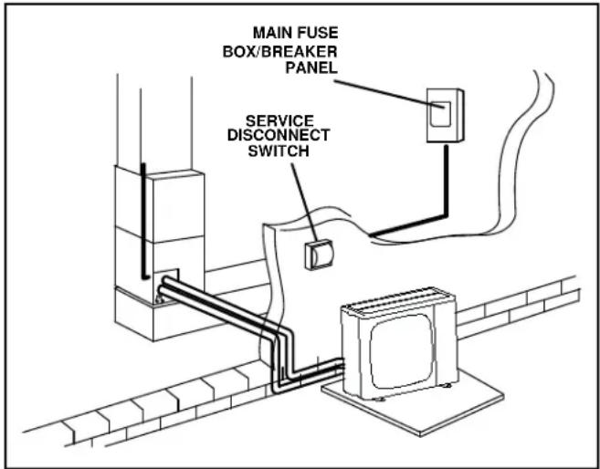 HAIER 1U24T3PS1HE - Size Circuit and Install Service Disconnect Switch - 1