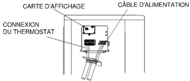 HAIER 1U24T3PS1HE - Dimensionner le circuit et installer le sectionneur d'entretien - 2
