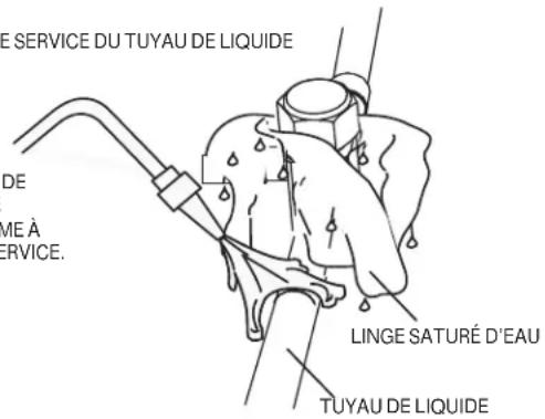 HAIER 1U24T3PS1HE - BRASAGE DU JEU DE TUYAUX - 1