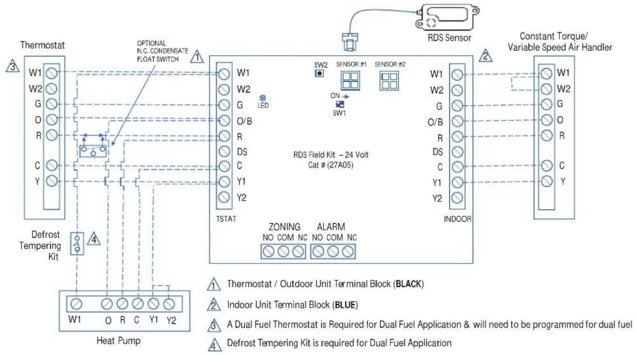 HAIER 1U24T3PS1HE - INSTALLATION INSTRUCTIONS - 1