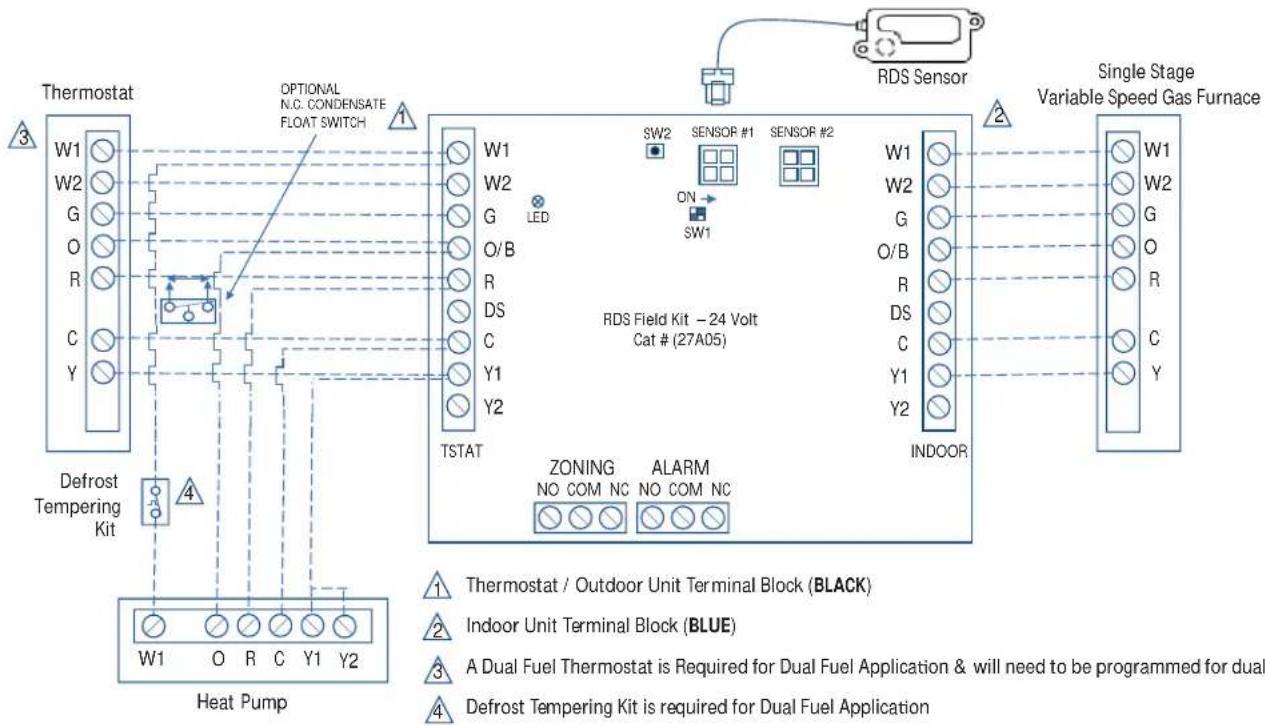 HAIER 1U24T3PS1HE - Schémas de câblage RDS pour thermopompe à phase unique avec centrale de traitement d'air - 1