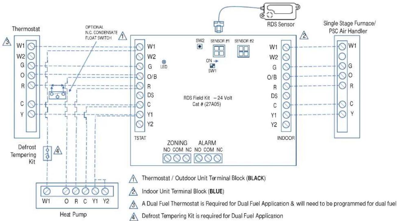 HAIER 1U24T3PS1HE - RDS Wiring Diagrams for Single Stage Heat Pump with Air Handler - 2