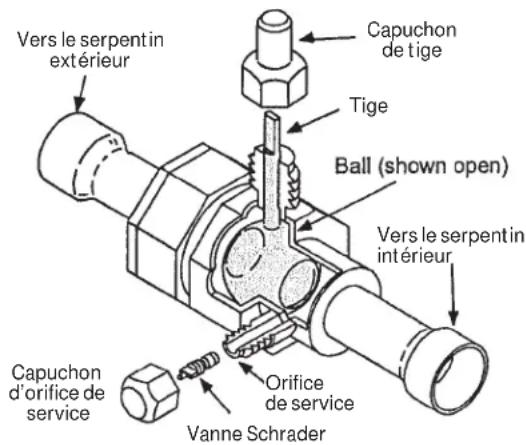 HAIER 1U24T3PS1HE - Robinet de service (type à bille) du tuyau d'aspiration - 1