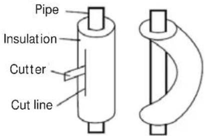 HAIER 1U24T3PS1HE - Conventional Line Set Installation: Pipe Bending - 2